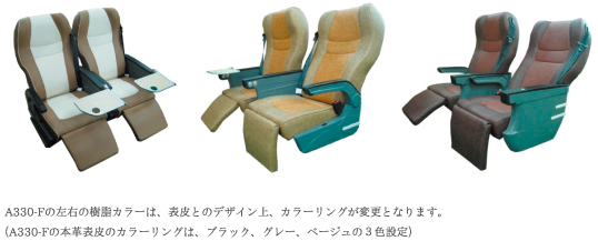 MAGICAL 3 SERIES A340 諸元表