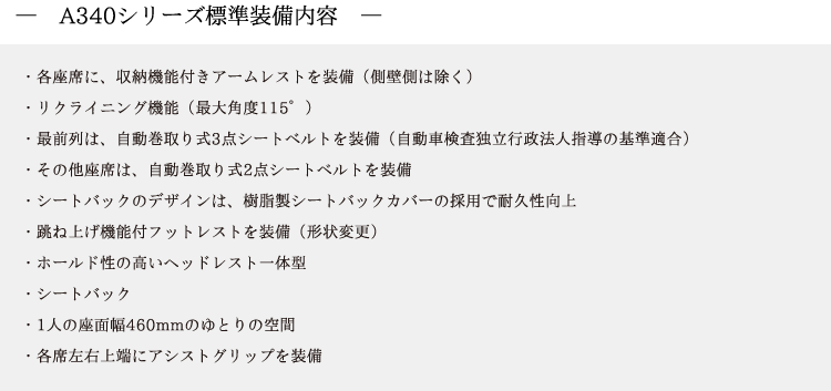 MAGICAL 3 SERIES A330 装備