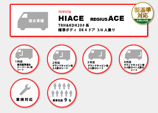 マジカル737のスペック