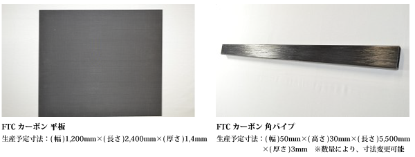 安い、カーボン、車両の軽量化、電車、BUS、新素材、トラックウィングボディ、サビに強い、さびない