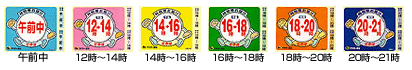 配達時間